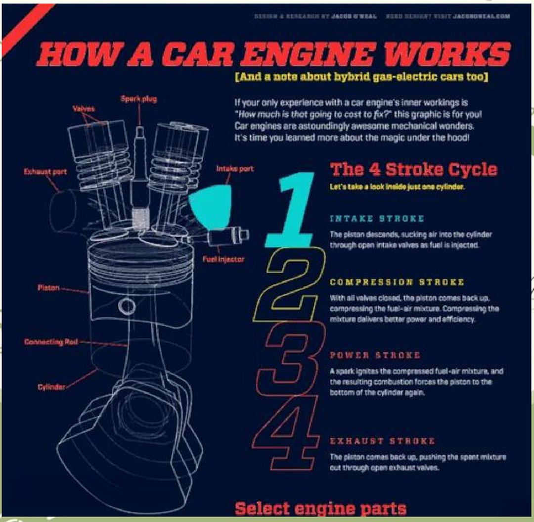 开云官方网页登录-电子控制单元（ECU）升级带来的变革
