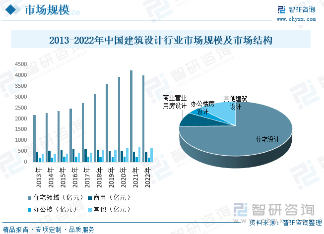 中国足球基础设施升级项目获多项国家资金支持的简单介绍