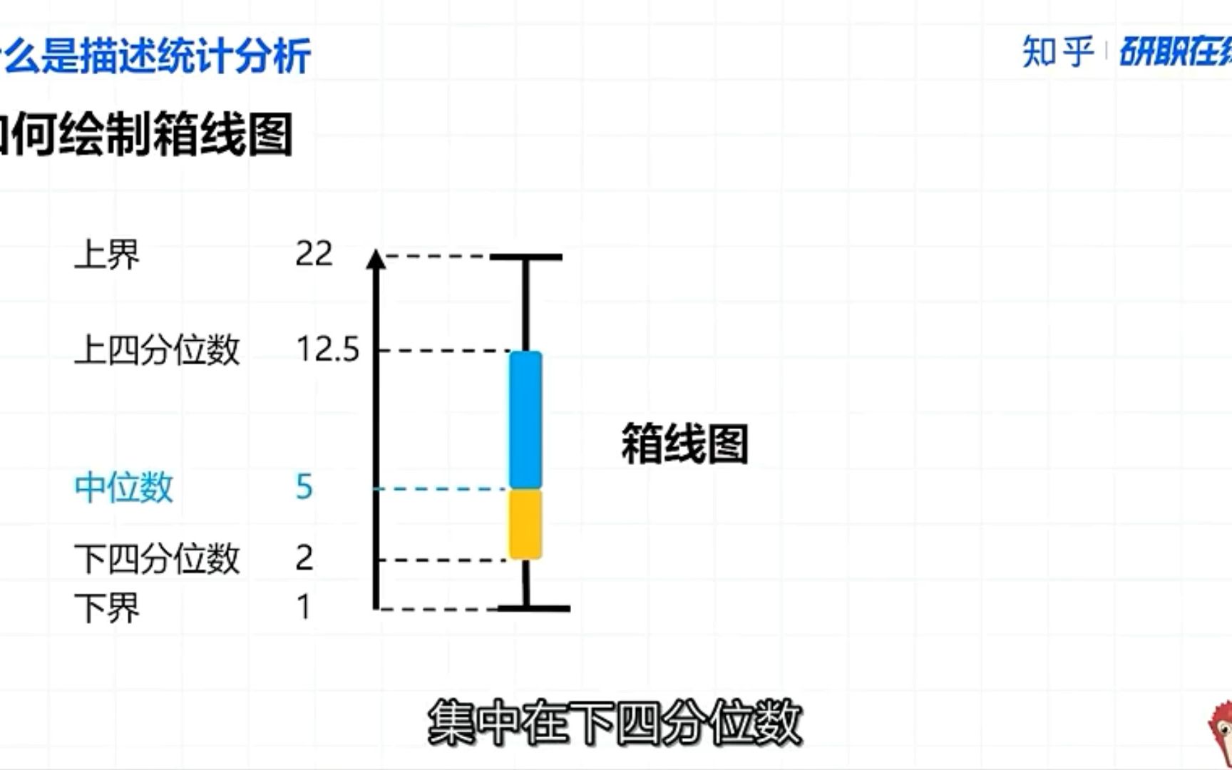 追踪统计:运动员的全能表现数据分析的简单介绍 追踪统计:运动员的全能表现数据分析的简单介绍